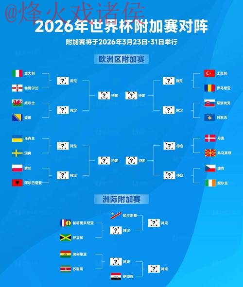 深入解析2026世界杯盘口网站趋势与前景