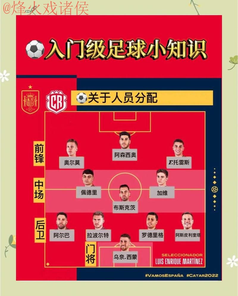 2026世界杯外围攻略详解热门技巧