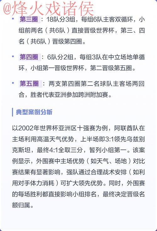 2026世界杯外围攻略详解热门技巧